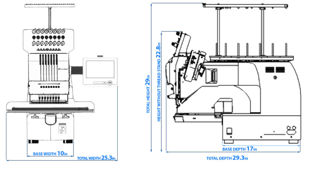 HappyJapan HCH-701 embroidery machine dimensions